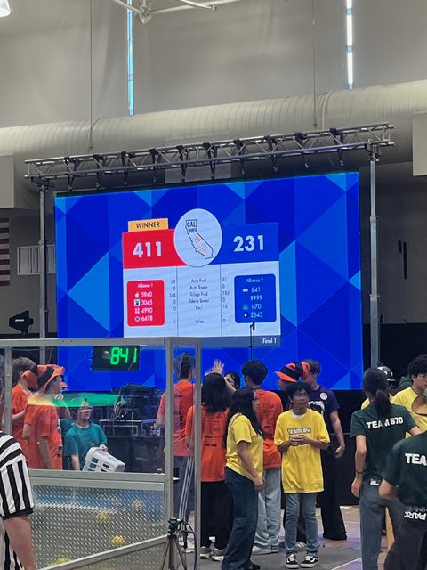 Finals 1 scoreboard, 411–231